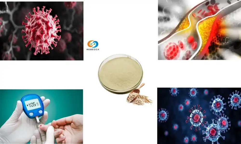 What is oat beta glucan powder used for?